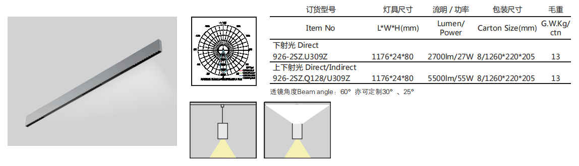 926-2射燈+遮光板參數02.png